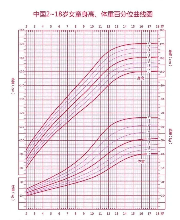 篮球力量的一周训练计划_1